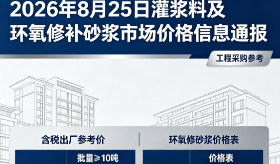 孟连2026年8月25日灌浆料及环氧修补砂浆市场价格信息通报